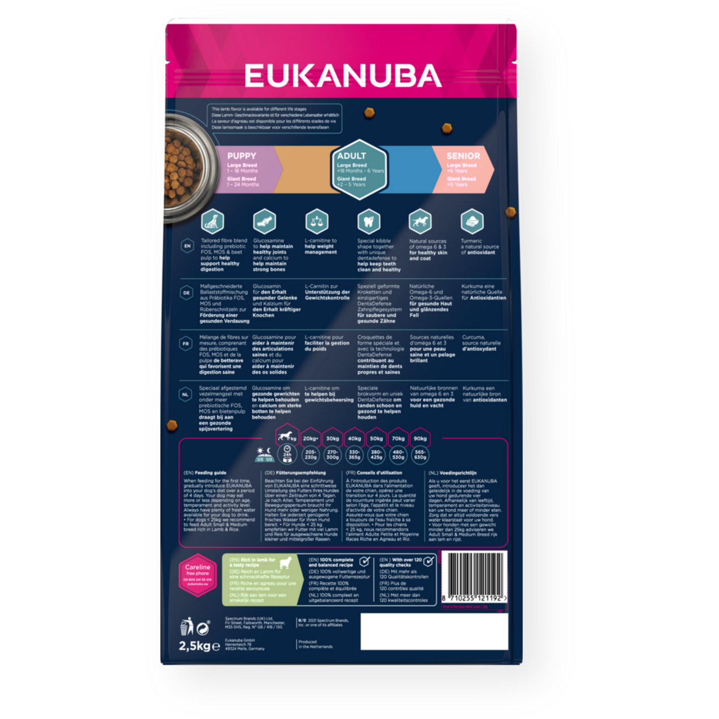 EUKANUBA ADULT LAMB