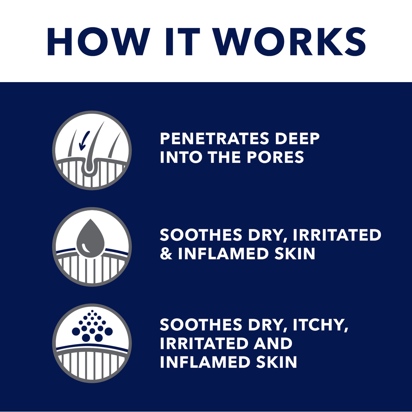 TROPICLEAN OXY MED ANTI ITCH MEDICATED SOOTHING SPRAY