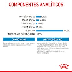 ROYAL CANIN WET MINI PUPPY