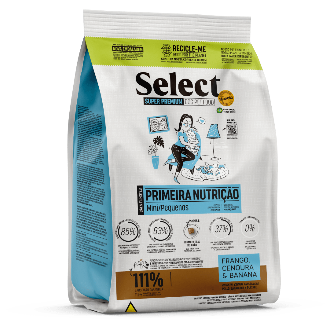 SELECT CACHORROS RAZAS MINI Y PEQUEÑO