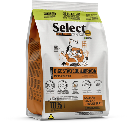 SELECT PERROS RAZAS MINI Y PEQUEÑAS