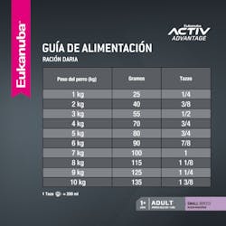 EUKANUBA ADULT SMALL BREED