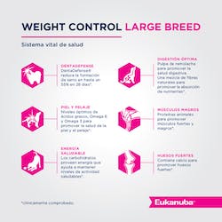 EUKANUBA WEIGHT CONTROL LARGE BREED