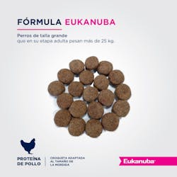 EUKANUBA WEIGHT CONTROL LARGE BREED