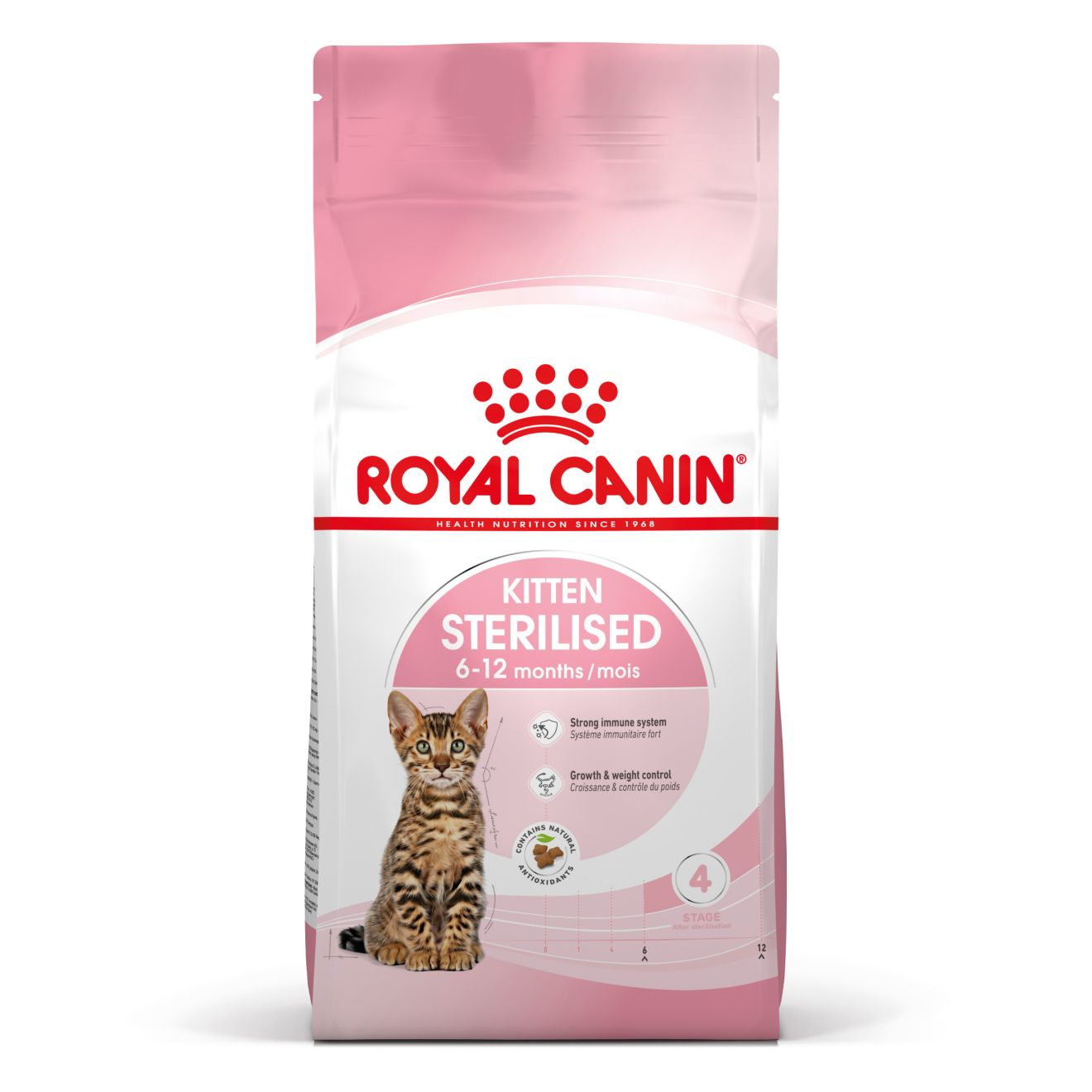 ROYAL CANIN KITTEN STERILISED