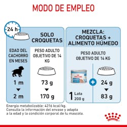 ROYAL CANIN MEDIUM STARTER MOTHER & BABY DOG