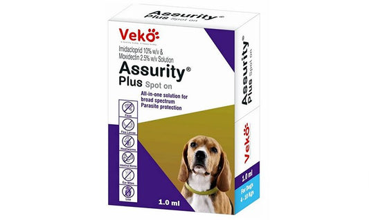 PIPETA ASSURITY PLUS STOP ON 1.0 ML HASTA 10 KG (DESPARACITANTE EXTERNO)