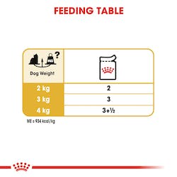 ROYAL CANIN BHN WET YORSHIRE ADULT 85G