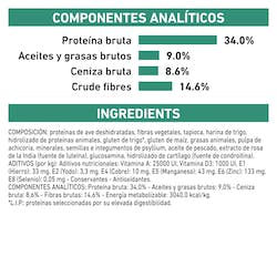 ROYAL CANIN® Satiety Weight Management Feline