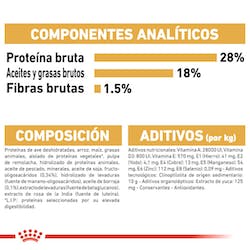 ROYAL CANIN SHIH TZU PUPPY