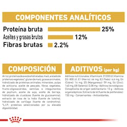 ROYAL CANIN SCHNAUZER ADULTO