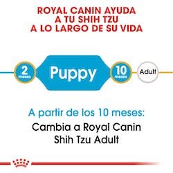 ROYAL CANIN SHIH TZU PUPPY