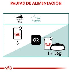 ROYAL CANIN WET INSTINCTIVE +7  - 85G