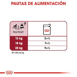 ROYAL CANIN  WET MEDIUM ADULT 140 gr