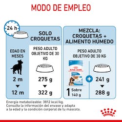 ROYAL CANIN WET MAXI PUPPY 140 gr