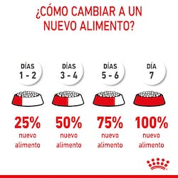 ROYAL CANIN WET MAXI PUPPY 140 gr